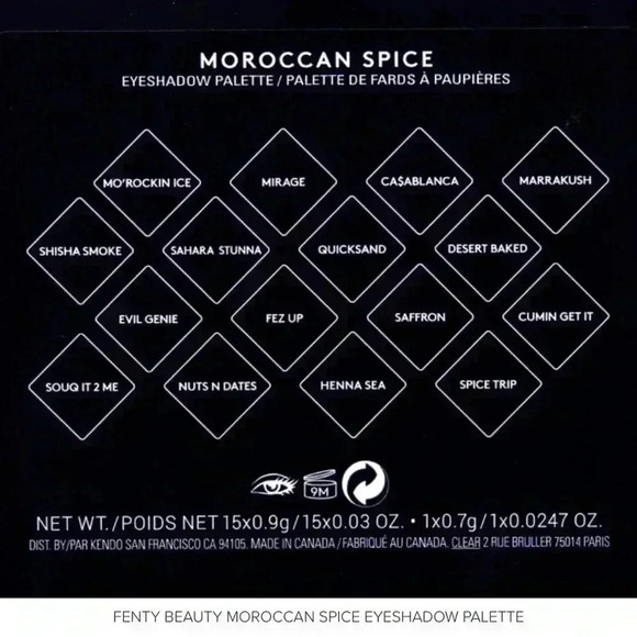 NIP Fenty Beauty Moroccan Spice Eye Shadow Palette - Picture 3 of 3